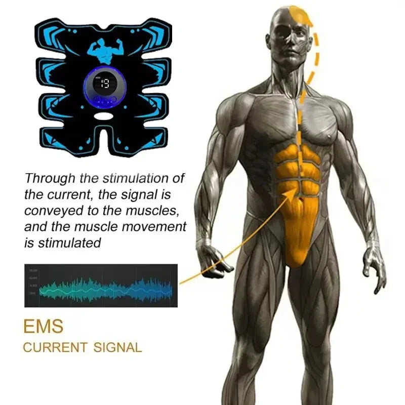 3-in-1 Wireless EMS Muscle Toner